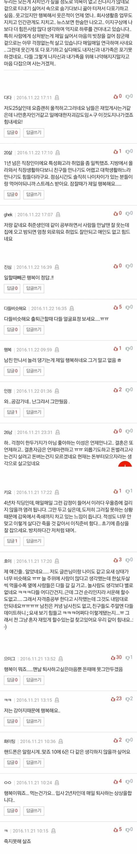 직장인의 삶이 힘든 사람들