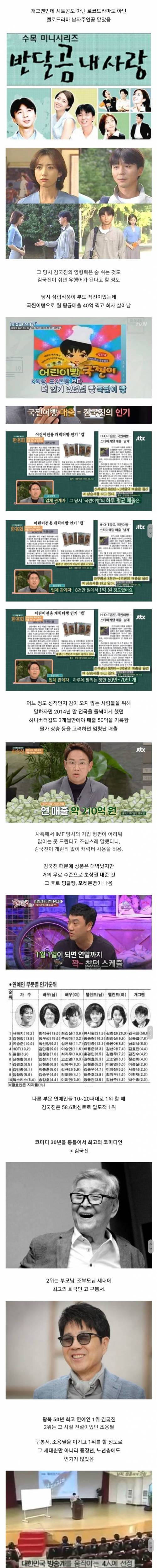 어메이징한 전성기 시절 김국진