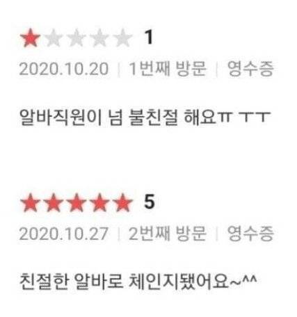 악의없이 별점 1점 준 고객.jpg