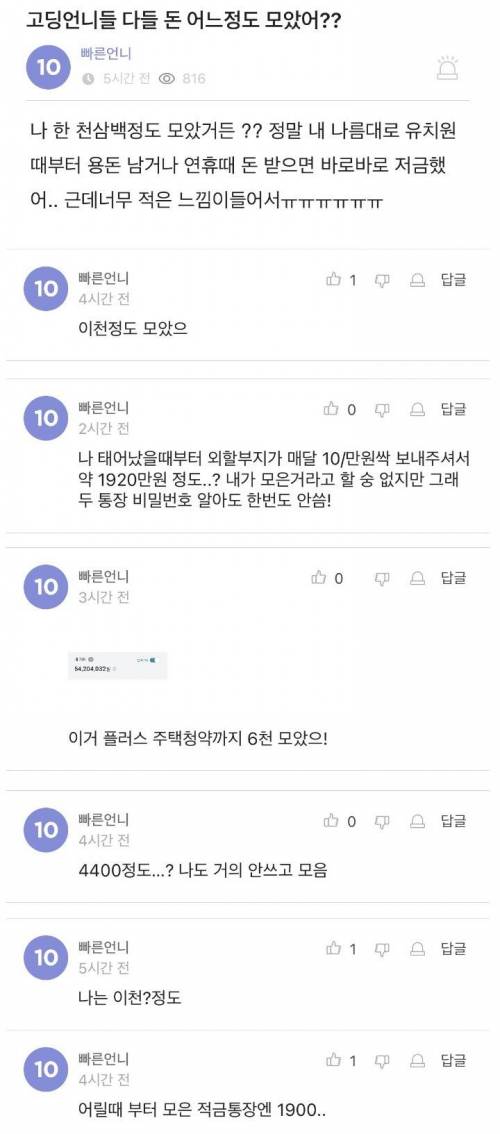 고등학생 언니들 다들 돈 얼마나 모았어?.jpg