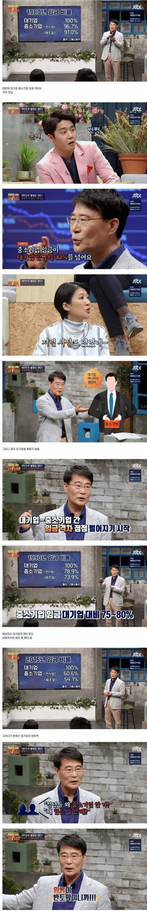 요즘 청년들이 중소기업 안가는 이유.jpg