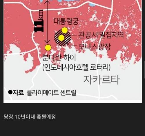 위기의 인도네시아 수도