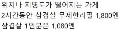 고독한 미식가로 물가 상승 체감