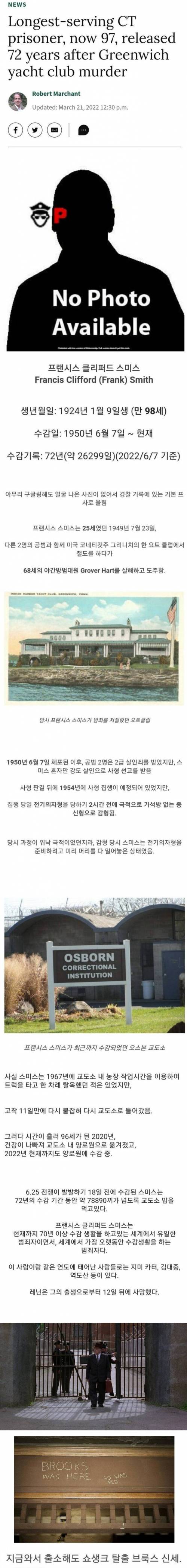 세계 최장기간 교도소 수감자