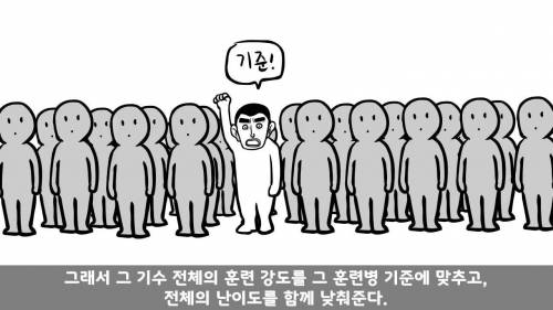 사단장 아들 실제 군생활