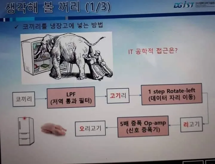 전자과에게 코끼리를 냉장고에 넣어보라 하였다