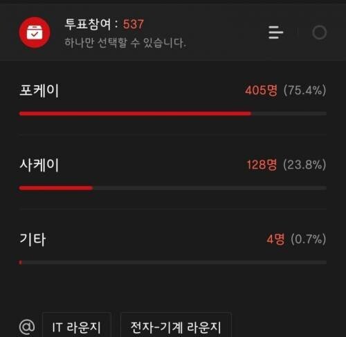 4K 어떻게 읽으시나요?
