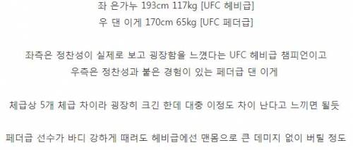 체급차 현장 체감