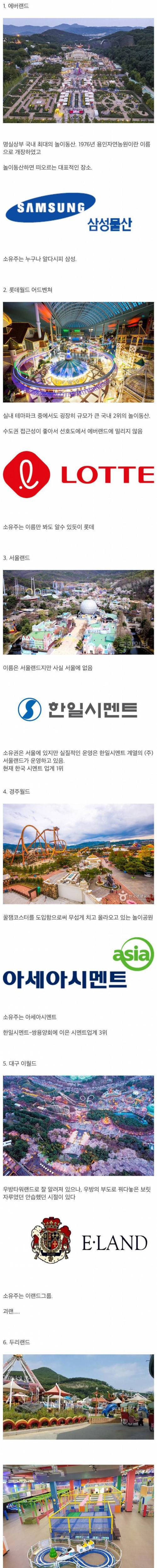 국내 주요 놀이동산의 운영사는 누구일까?