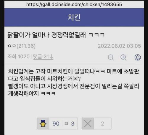 치킨업종은 경쟁력이 얼마나 없길래