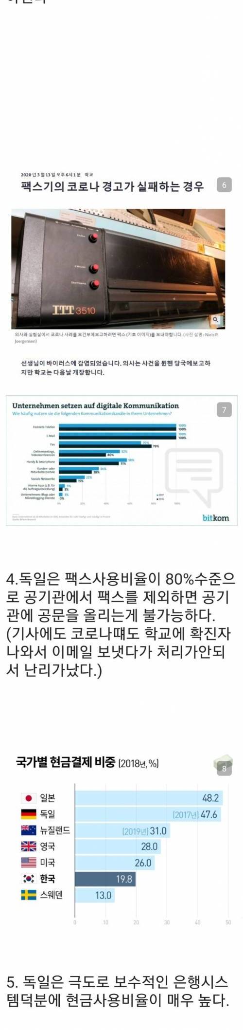 싱글벙글 재미있는 독일의 문화