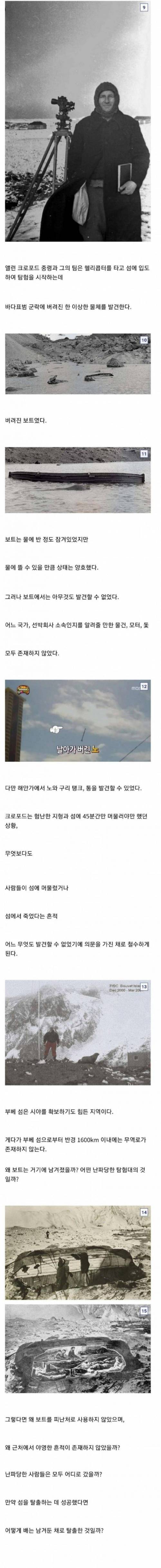 오싹오세계에서 가장 고립된 장소에서 발견된 것