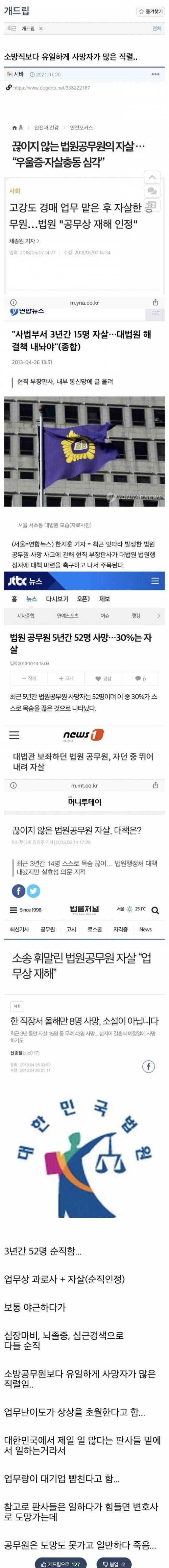 의외로 사망률1위 공무원jp