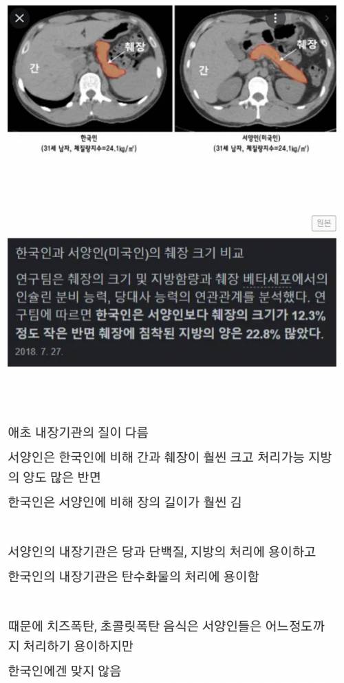 한국인이 서양인들처럼 먹으면 안되는 이유