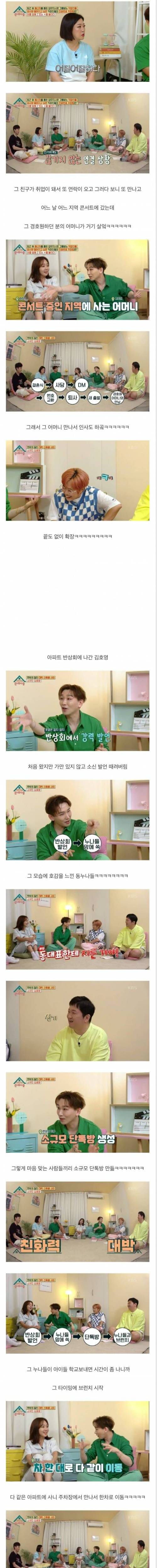 김호영 인간관계 확장 과정.jpg