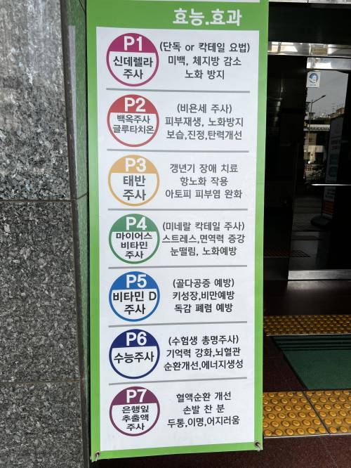 한국인의 약물복용 특
