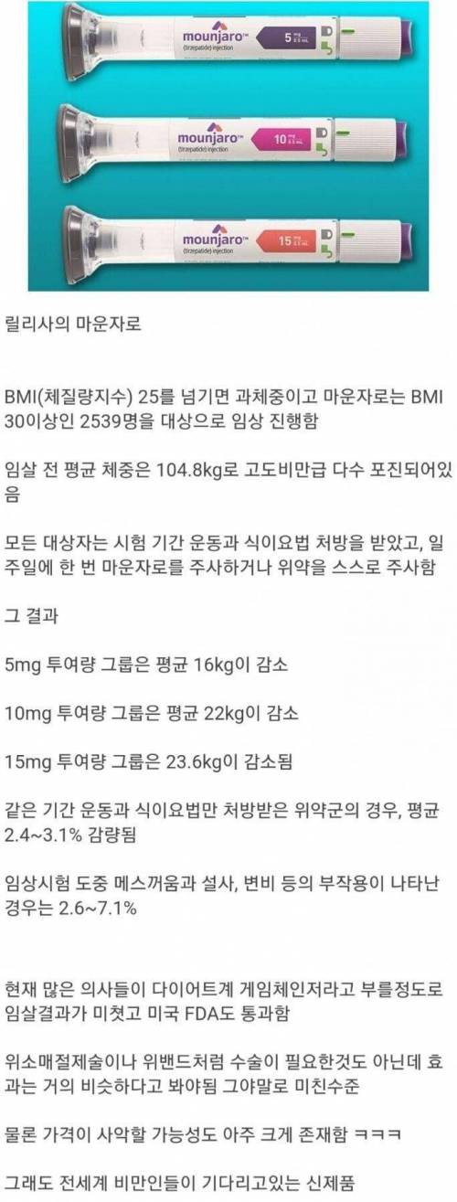 싱글벙글 전세계 비만인들이 기대하는 신약