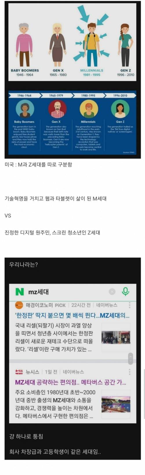 한국 MZ세대가 특이한 이유