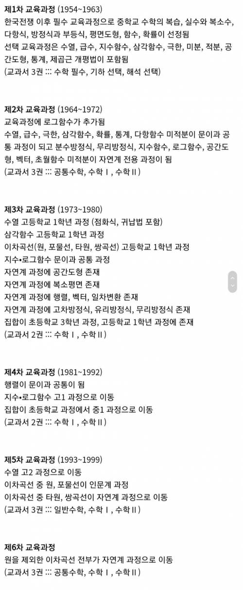 대한민국 고등학교 수학 교육과정의 변천사