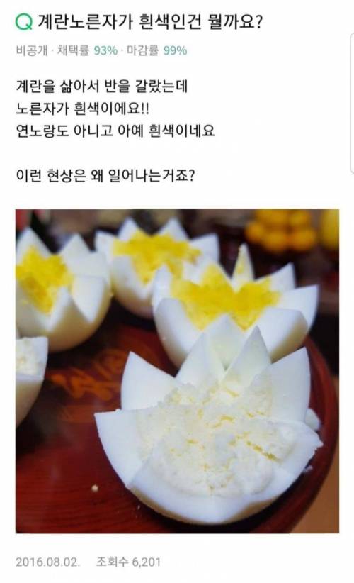 의외로 먹어도 되는 것?