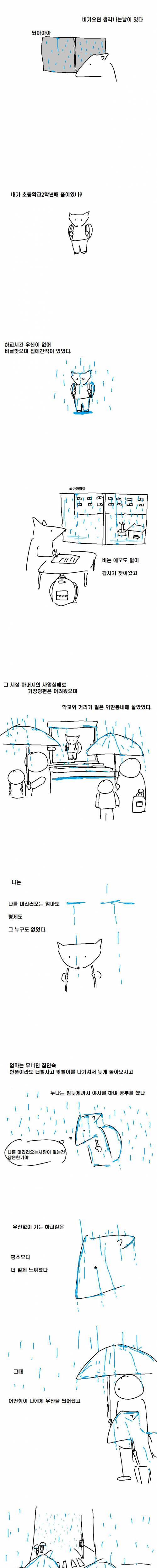 비가오면 생각나는 날.manhwa