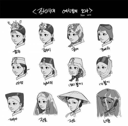 조선시대 갓 변천사