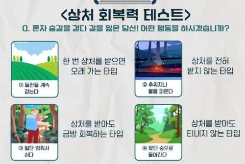 금쪽이에 나온 심리테스트.jpg