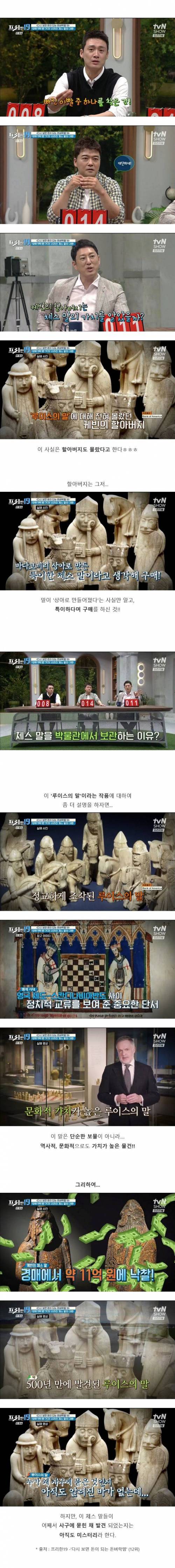 7500원을 주고 산 체스 말의 비밀