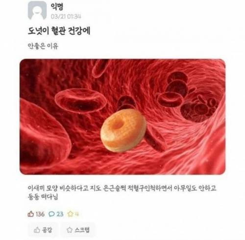 도넛이 혈관에 안좋은 이유