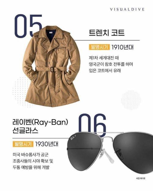 군대에서 발명되었지만 일상생활에 적용된 것들