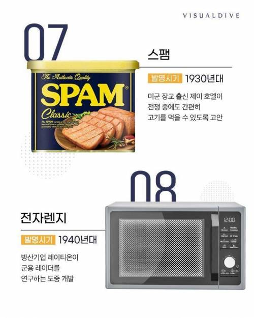 군대에서 발명되었지만 일상생활에 적용된 것들