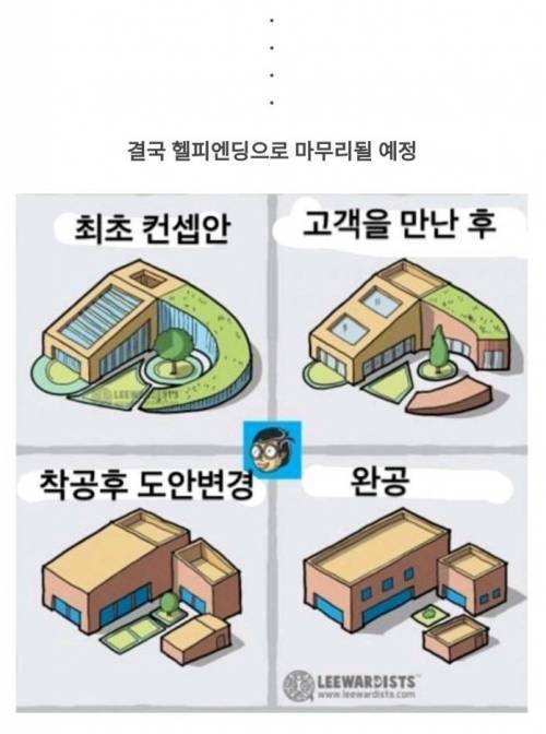 산으로 가고 있는 부산 오페라하우스