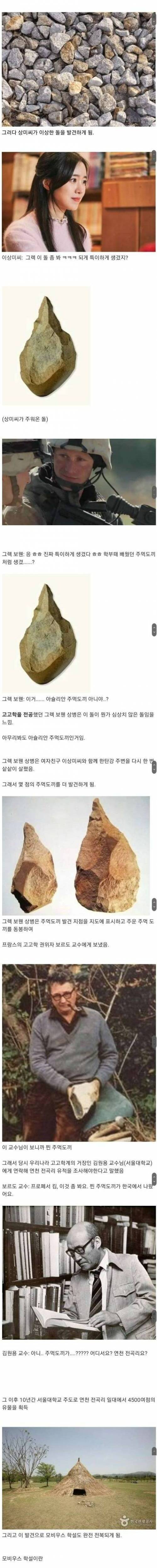 고고학의 패러다임을 바꾼 주한미군