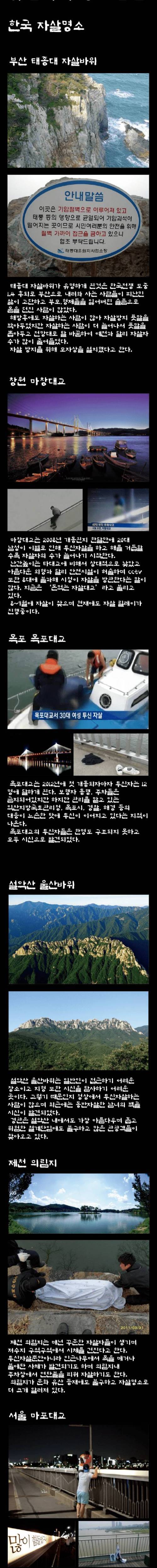 한국의 자살 명소들