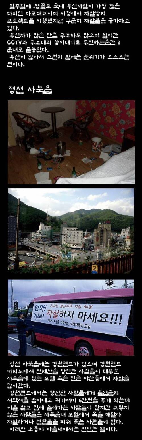 한국의 자살 명소들