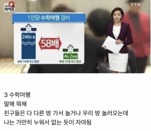 학창시절 왕따나 은따 당했던 사람들에게 제일 괴로웠던 시간들