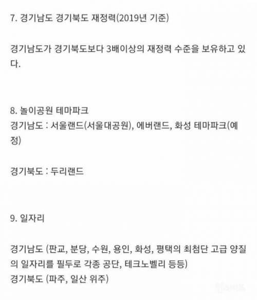 경기도 남부와 북부의 인프라 격차