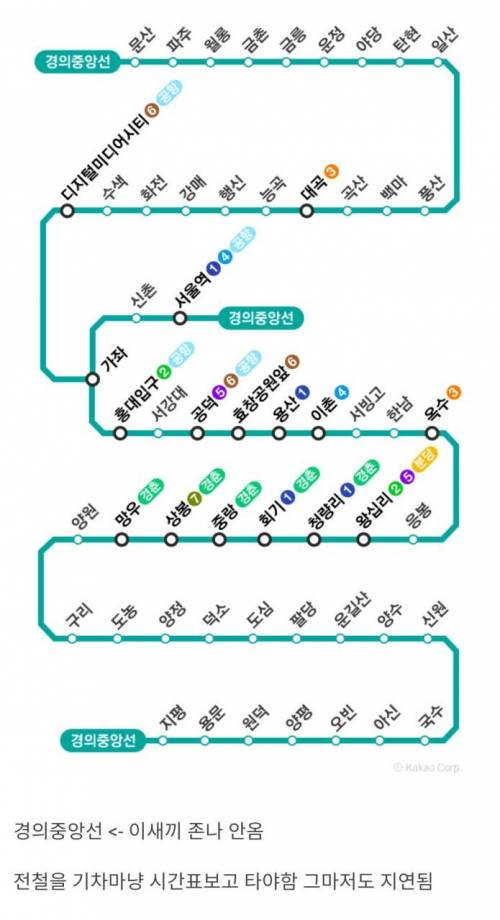 수도권 전철 최악의 배차 노선