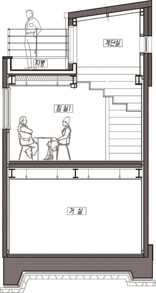 대구의 자투리 공간활용 주택