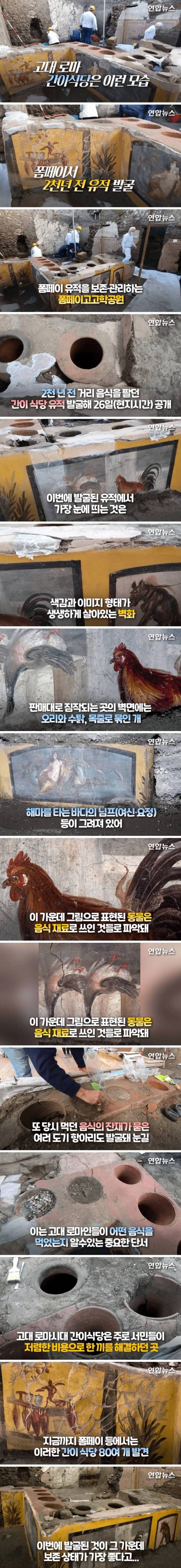 2천년 전 로마의 패스트푸드점