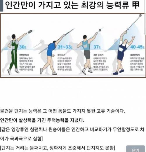 인간의 신체능력이 가진 강점