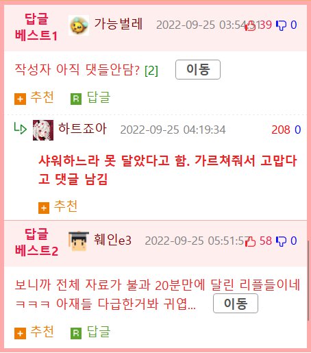 낚시초보자가 잡아온 고기때문에 난리났었던 어느 낚시카페