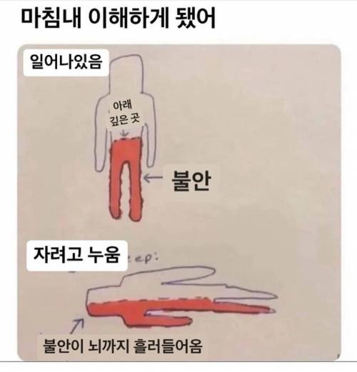 				자려고 누웠을 때 불안함이 밀려오는 이유