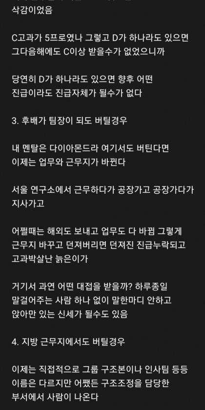 대기업 퇴사하는 과정