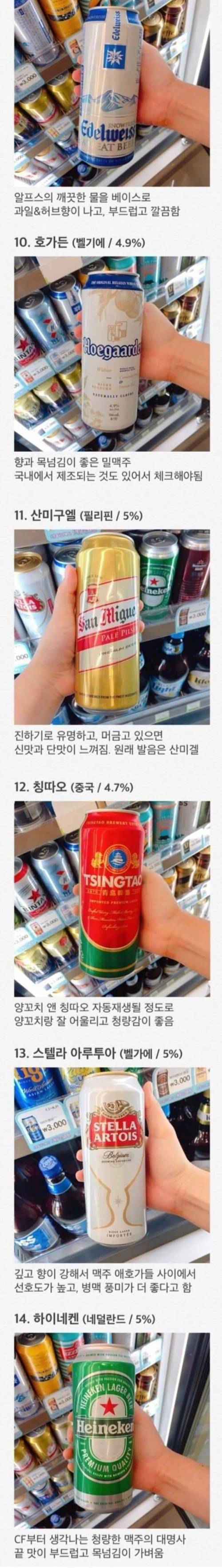 편의점 수입맥주 인기 순위.jpg