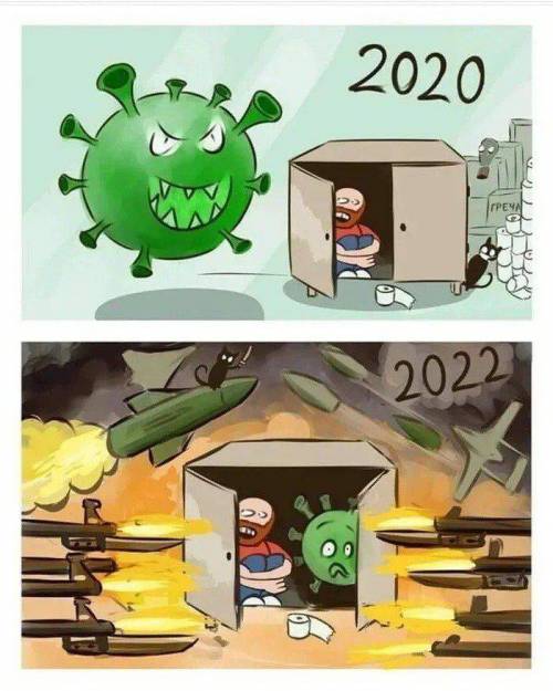 2020년과 2022년의 공포