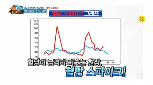 중국의 특이한 수면문화.jpg