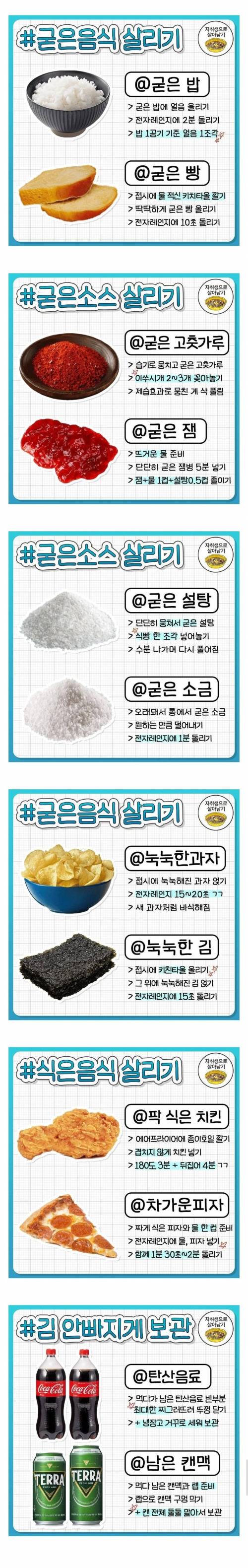 굳어버린 음식 맛있게 되살리는 꿀팁