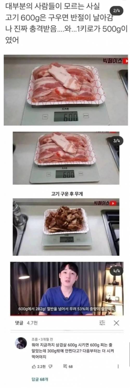 맛있게 먹었던 삼겹살