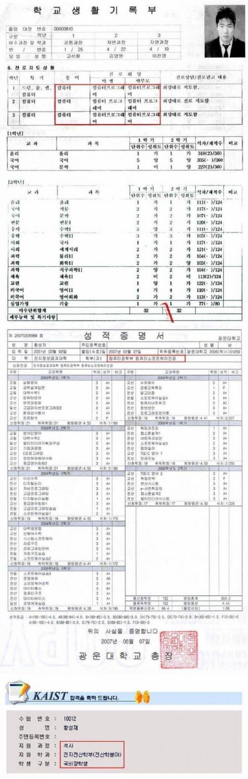 32명중 32등 꼴찌 고딩